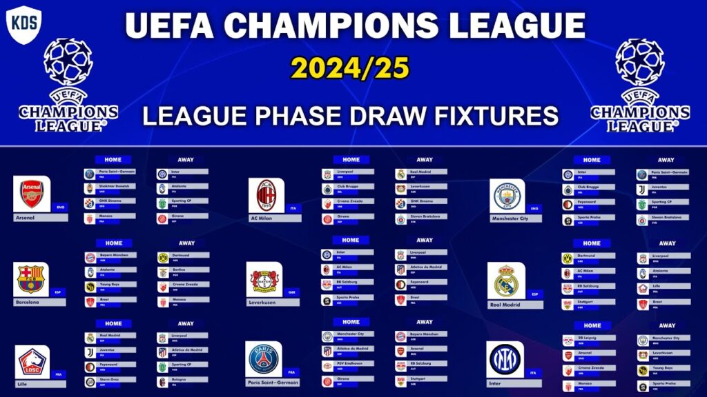 UEFA CHAMPIONS LEAGUE 2024/25 League Phase Draw Fixtures UCL FIXTURES